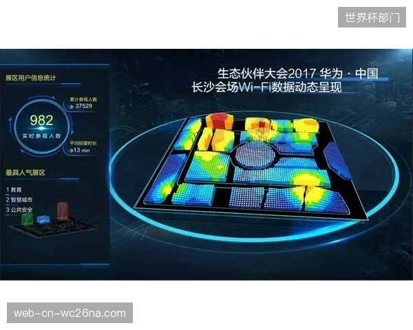 鄂尔多斯智慧体育公园的照明系统,通过人流热力图调节亮度,探索出兼顾夜间安全与节能降耗的平衡点 鄂尔多斯智慧体育公园的照明系统,通过人流热力图调节亮度,探索出兼顾夜间安全与节能降耗的平衡点